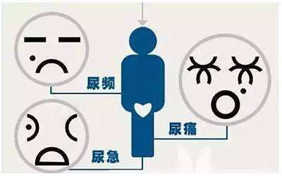 尿道炎的原因是什么 尿道炎吃什么药好
